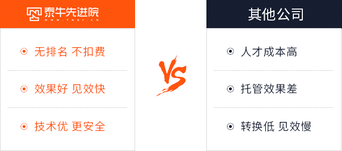 为什么选择泰牛先进院